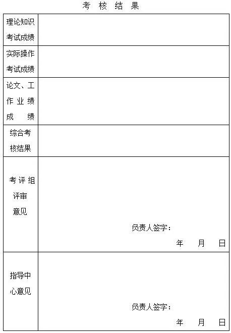 贵金属考核(贵金属考核方案怎么写)