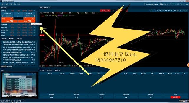 贵金属交易平台那个好(贵金属交易平台哪个好,使用寿命长!)
