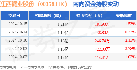香港贵金属公司排名(香港lpm贵金属公司)