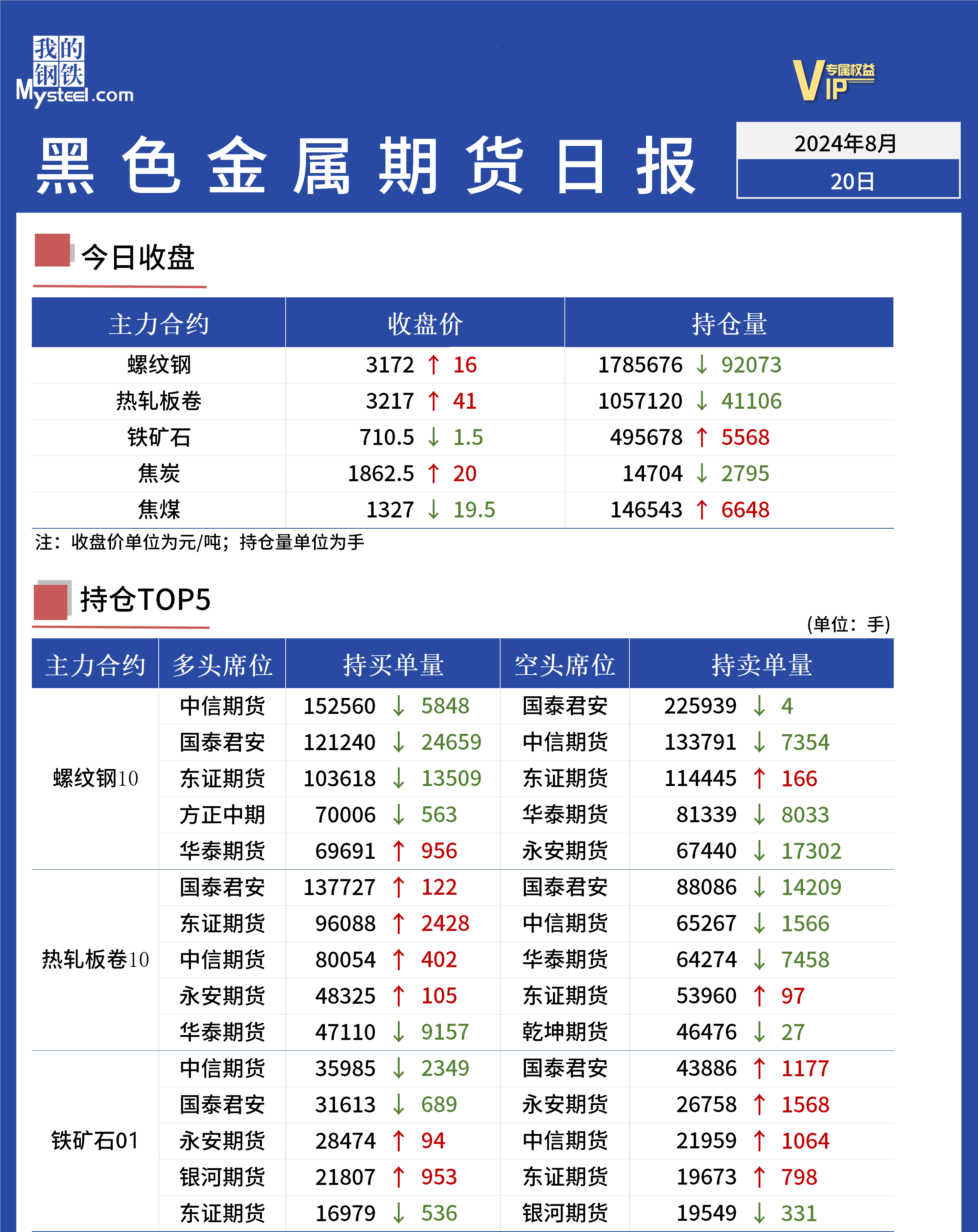 贵金属行情金价(贵金属行情今日金价)