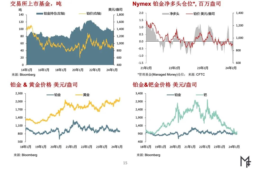 国际贵金属实时行情(国际贵金属实时行情查询官网网址)