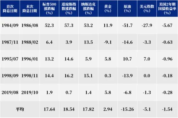 领峰贵金属伦敦金(领峰贵金属伦敦金可以领取吗安全吗)