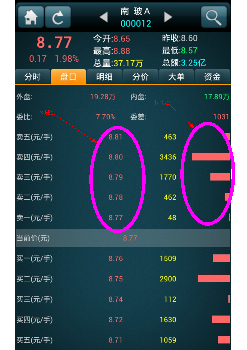 贵金属挂单什么意思(贵金属挂单交易收费吗)