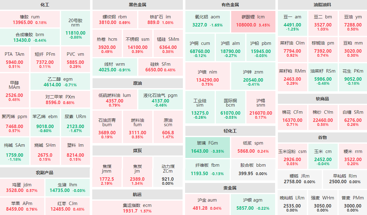贵金属实时价格(贵金属实时价格行情)
