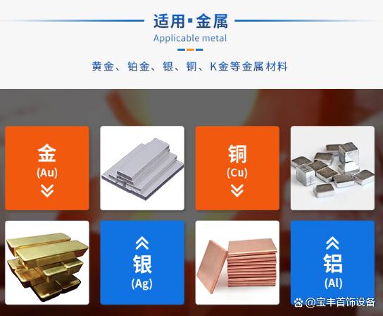 铜是贵金属吗(铜算不算贵重金属)