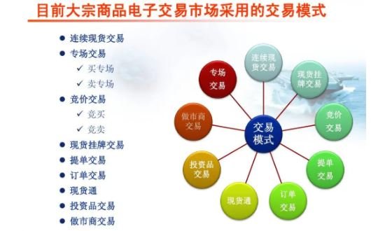 贵金属交易基本知识(贵金属交易知识,不看后悔)