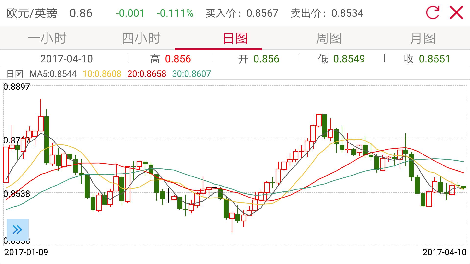 贵金属牌价(贵金属报价行情)