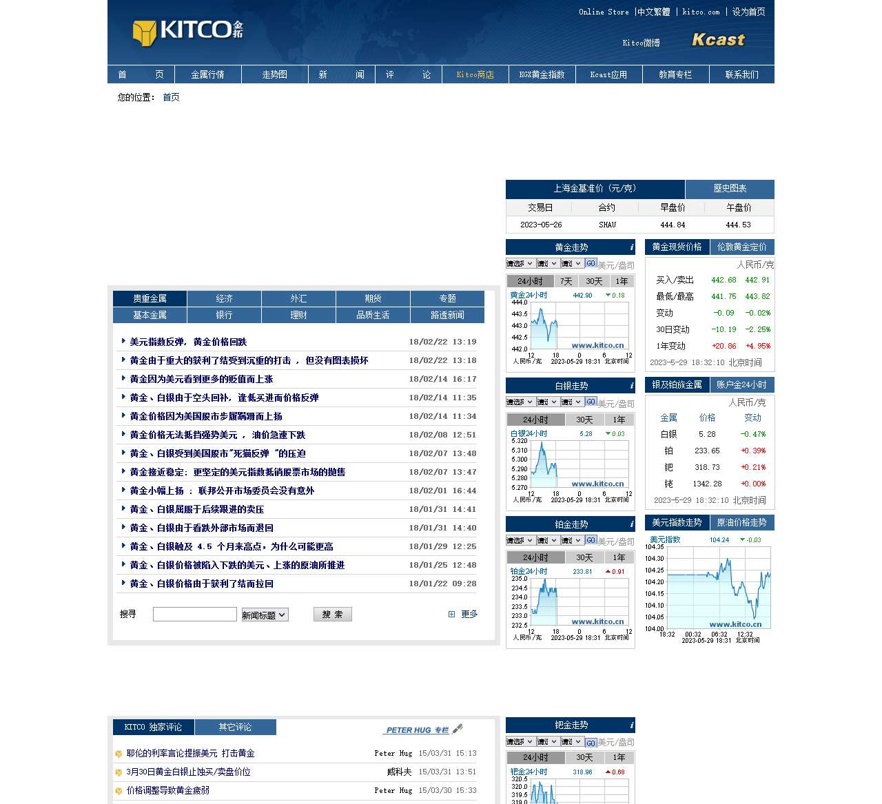 金拓贵金属行情(金拓贵金属 行情)