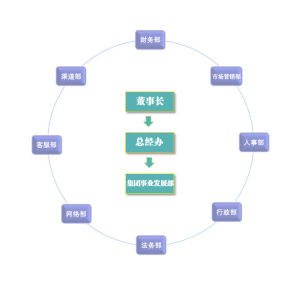 贵金属投资基础知识(贵金属投资基础知识答案)