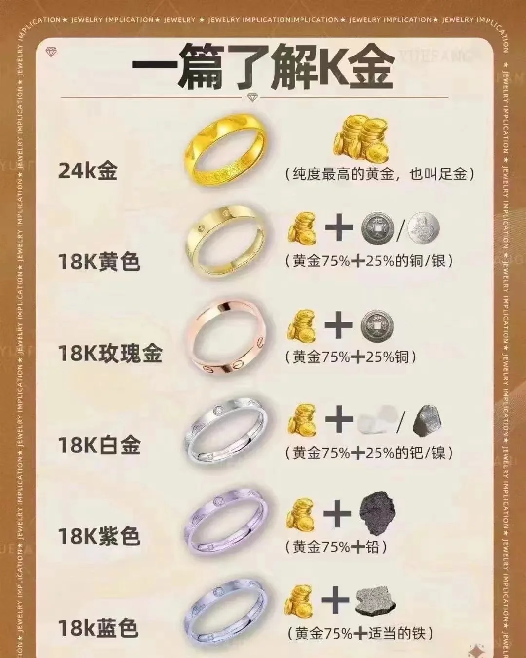 贵金属分割(贵金属分割率怎么算)