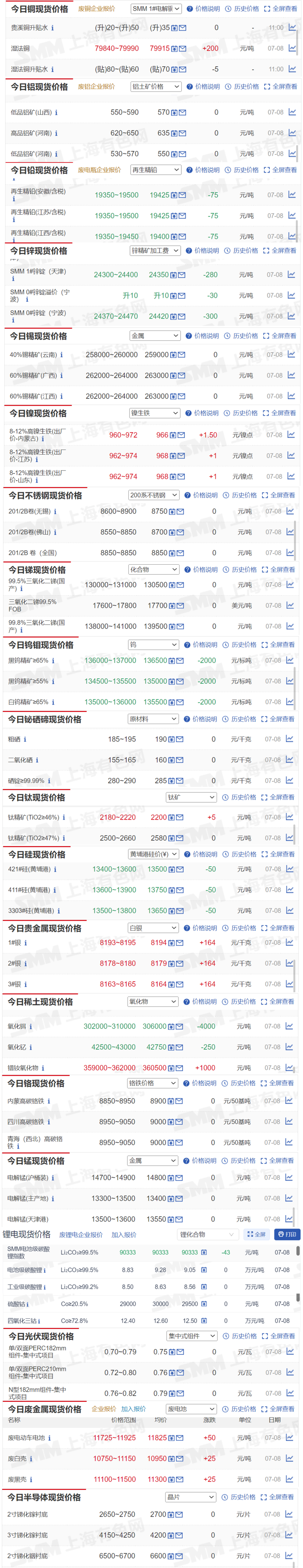 广东贵金属行情软件(广东贵金属交易在哪里)