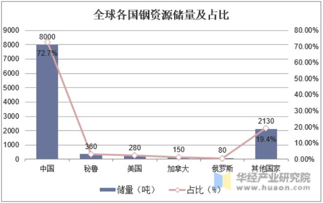 贵金属的特性(贵金属的特性是什么)