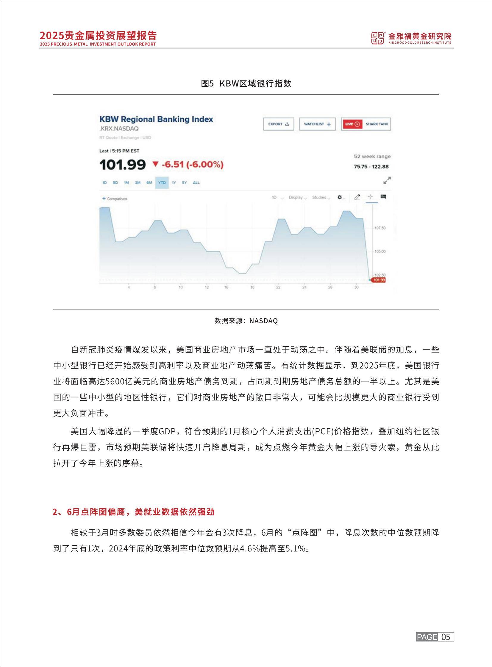 贵金属投资网(贵金属投资app下载)