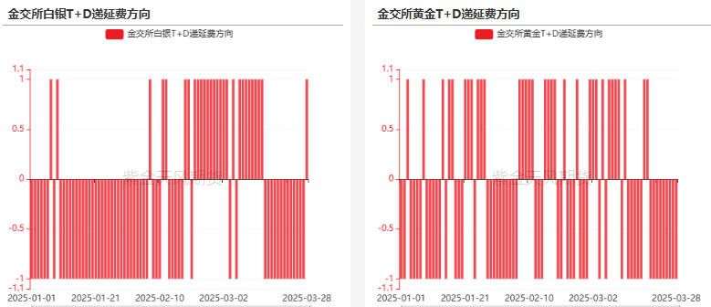 明发贵金属(潮州明发贵金属)