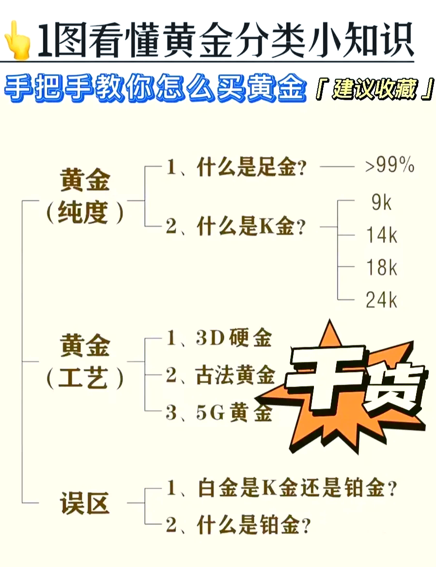 贵金属常识(贵金属的知识介绍)