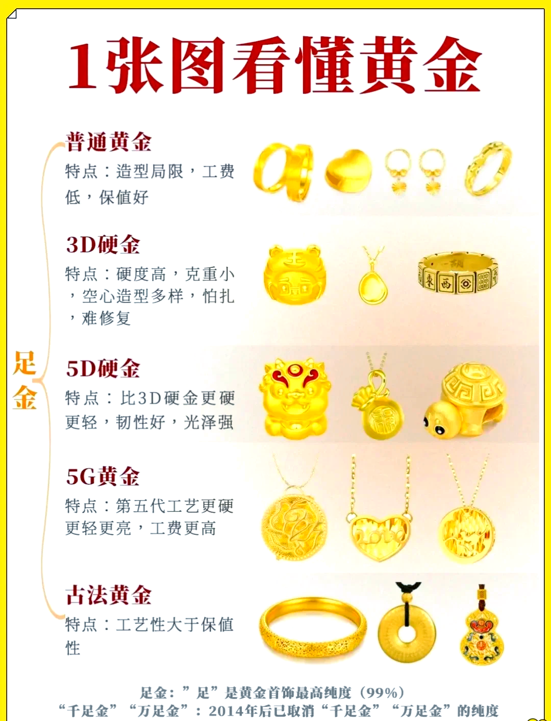 贵金属pd(贵金属pd在氢气tpr的还原峰位置)