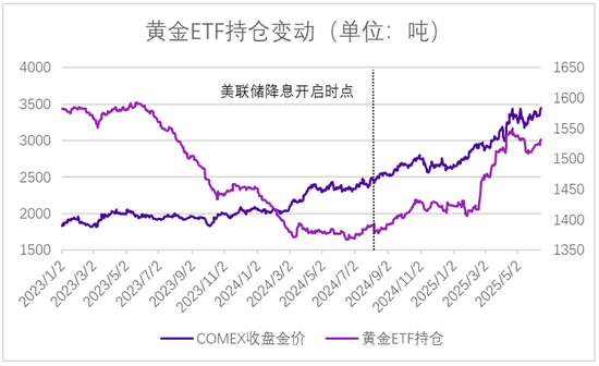 贵金属(贵金属网上交易平台下载)