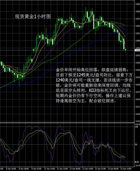 大田环球贵金属官网(大田环球贵金属官网限价无滑点平台有哪些)