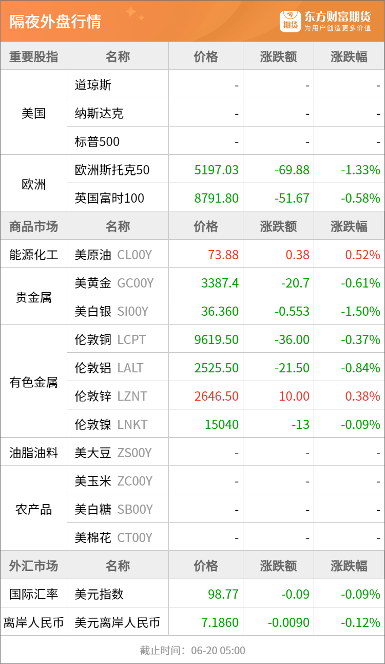 账户贵金属交易时间(账户贵金属交易时间是几点)