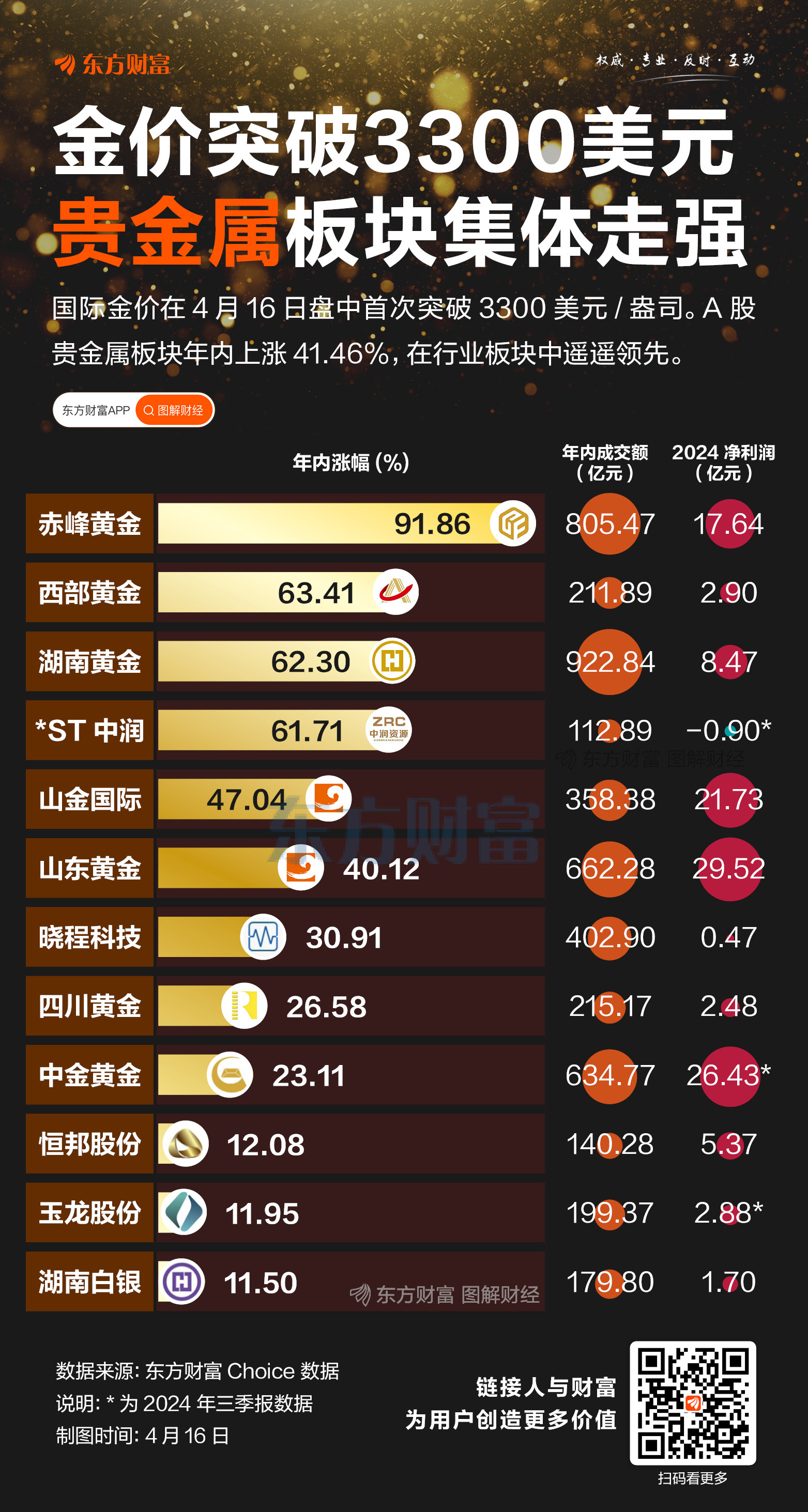 账户贵金属交易时间(账户贵金属交易有效时间)
