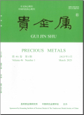 辽金贵金属(辽金金锭图片)