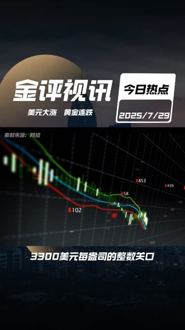 领峰贵金属伦敦金(领峰贵金属交易平台下载)