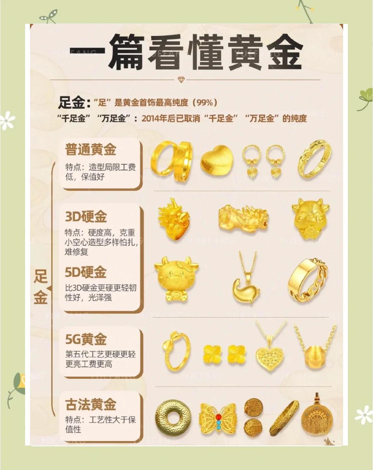 贵金属什么时候开盘(贵金属开盘时间和收盘时间)
