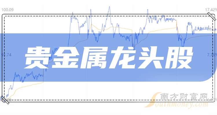 一亿贵金属(亦伊归来是故乡)