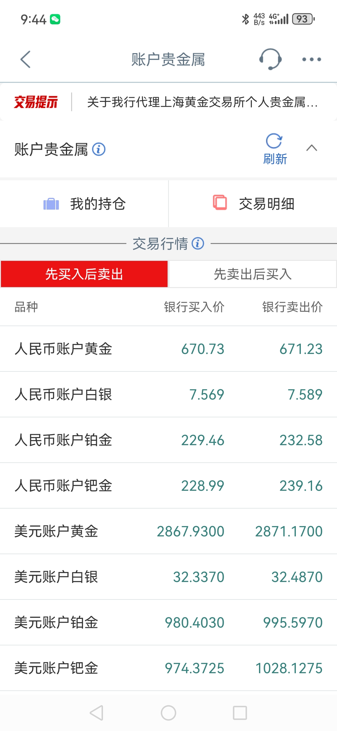 工行贵金属怎么交易(工行贵金属交易怎么操作)