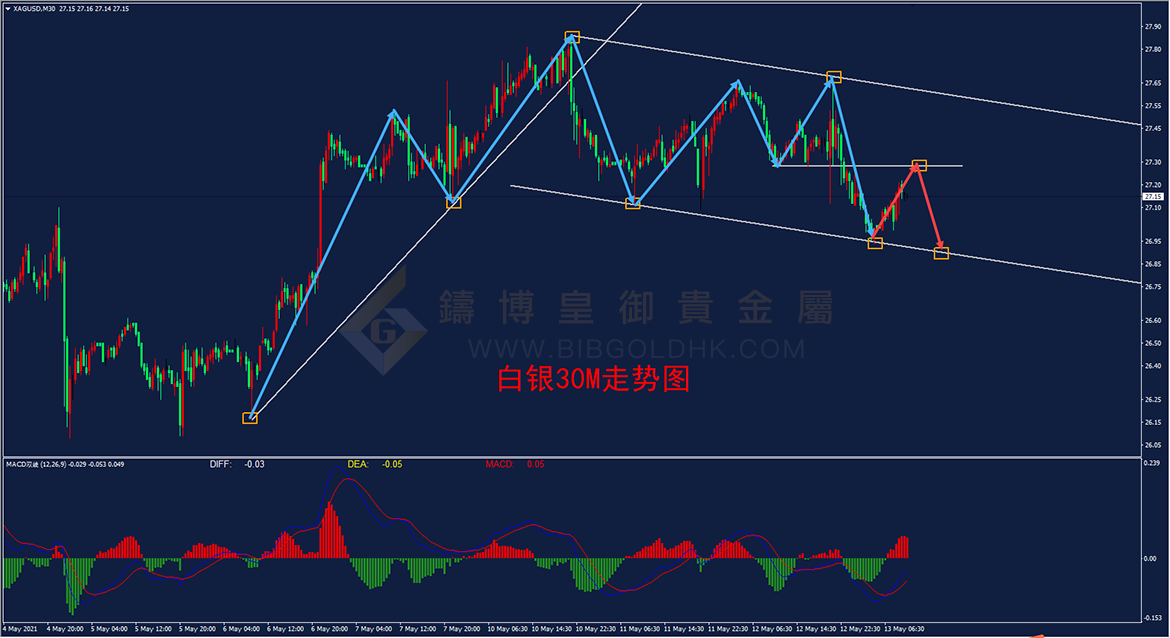 铸博贵金属(铸博贵金属招聘)