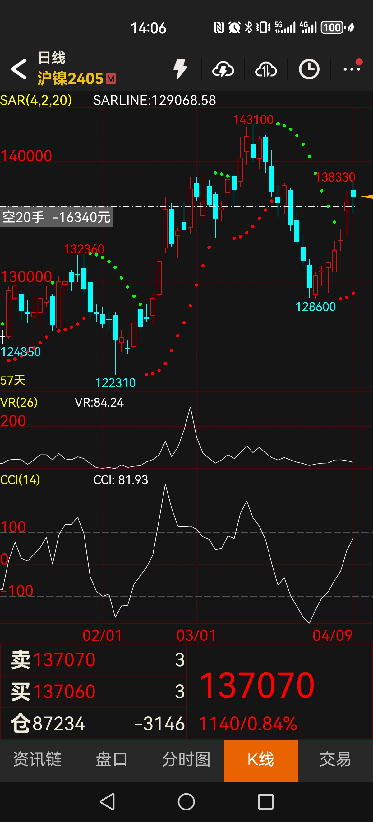 贵金属对冲(贵金属对冲套利赠金犯法吗)