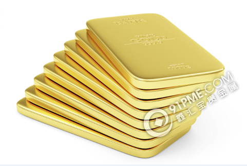 贵金属挂单什么意思(贵金属的挂单和定投区别)