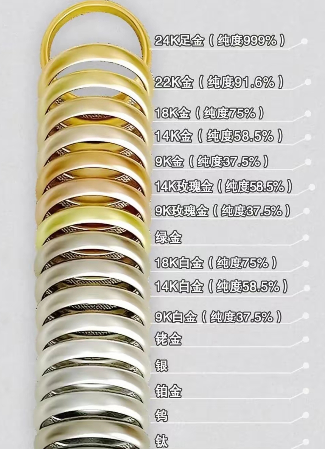 贵金属离子(贵金属离子颜色)