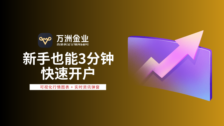 贵金属交易黑平台(贵金属各大交易平台)