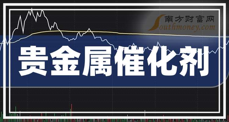 贵金属(贵金属交易app) 贵金属(贵金属交易app)