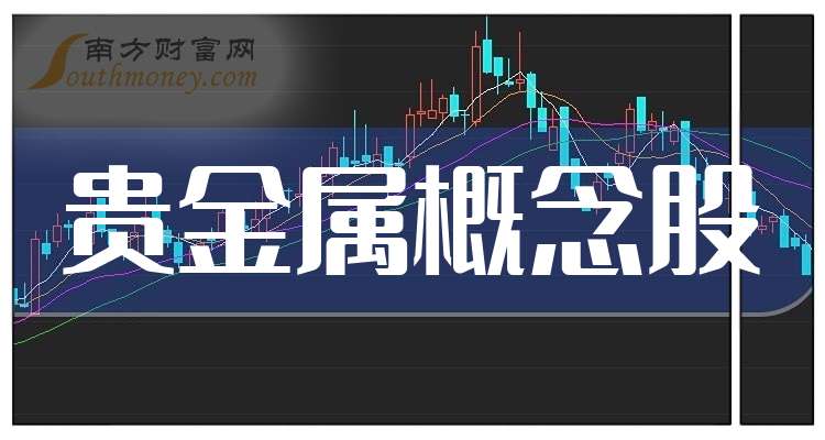 中海贵金属(中海油山西贵金属) 中海贵金属(中海油山西贵金属)