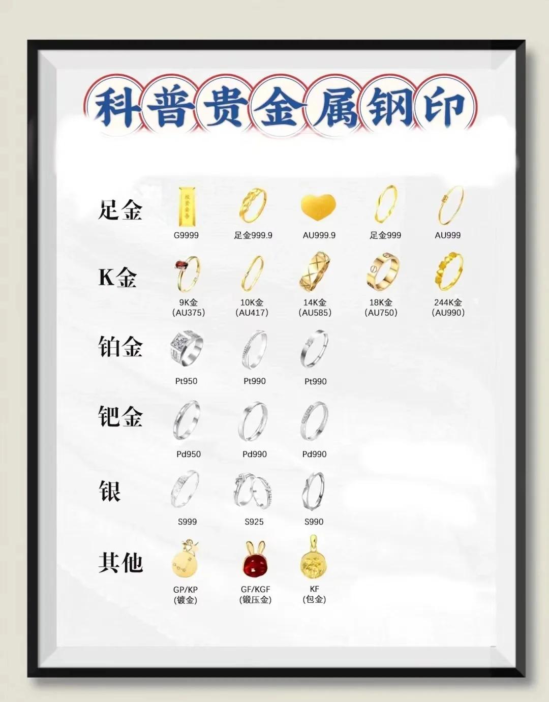 贵金属牌价(贵金属价格查询)