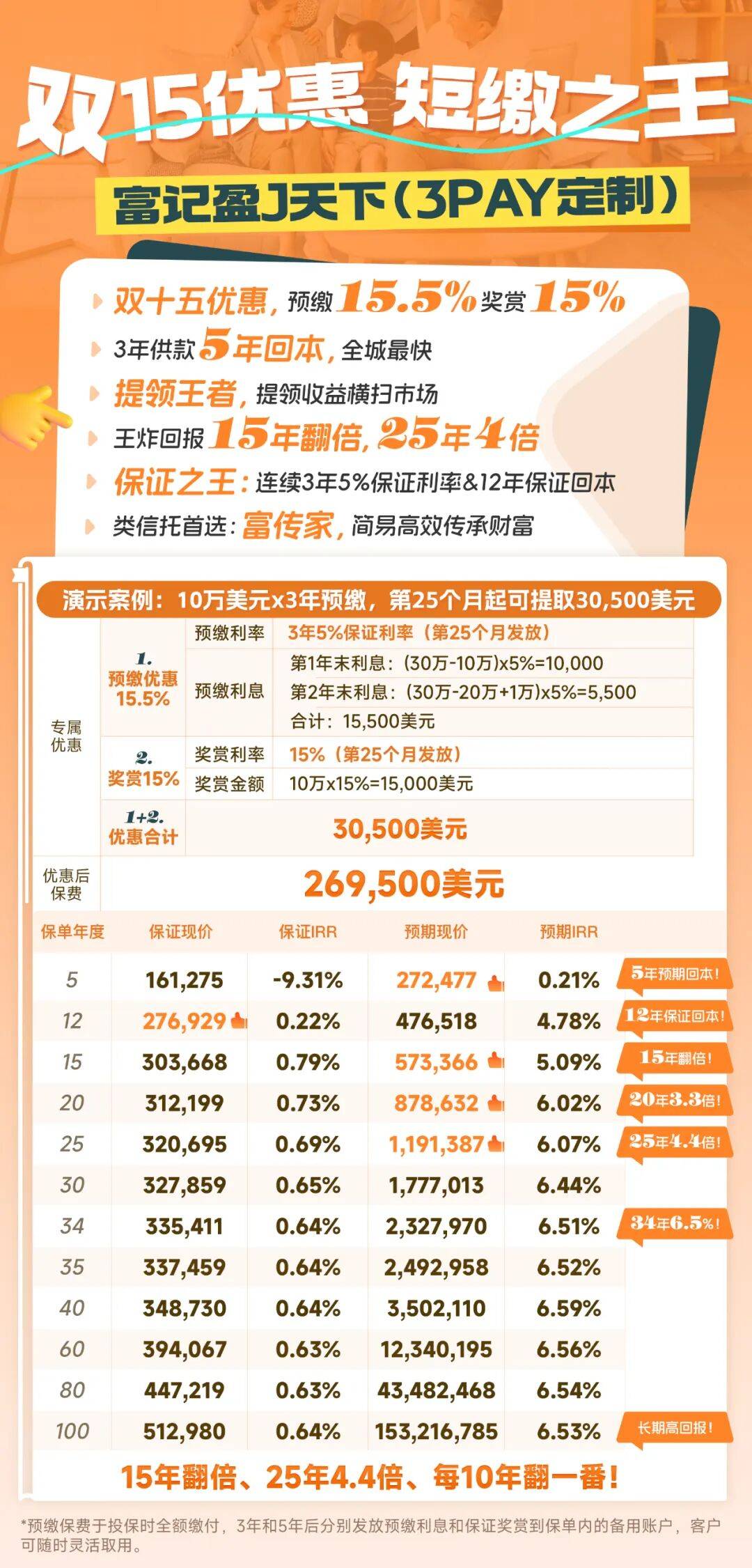 盈聚贵金属(融通贵金属金价)