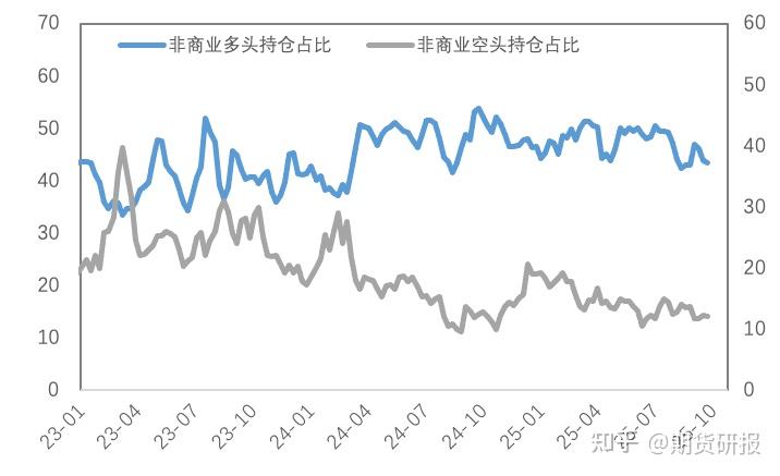 贵金属风险率(买贵金属风险大吗)