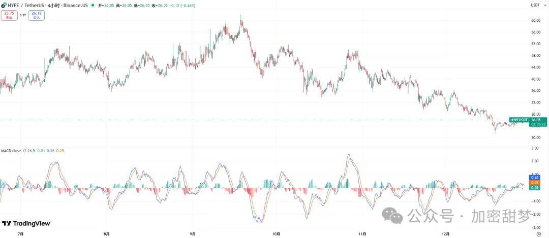 bch币价格(bch币价格今日行情)