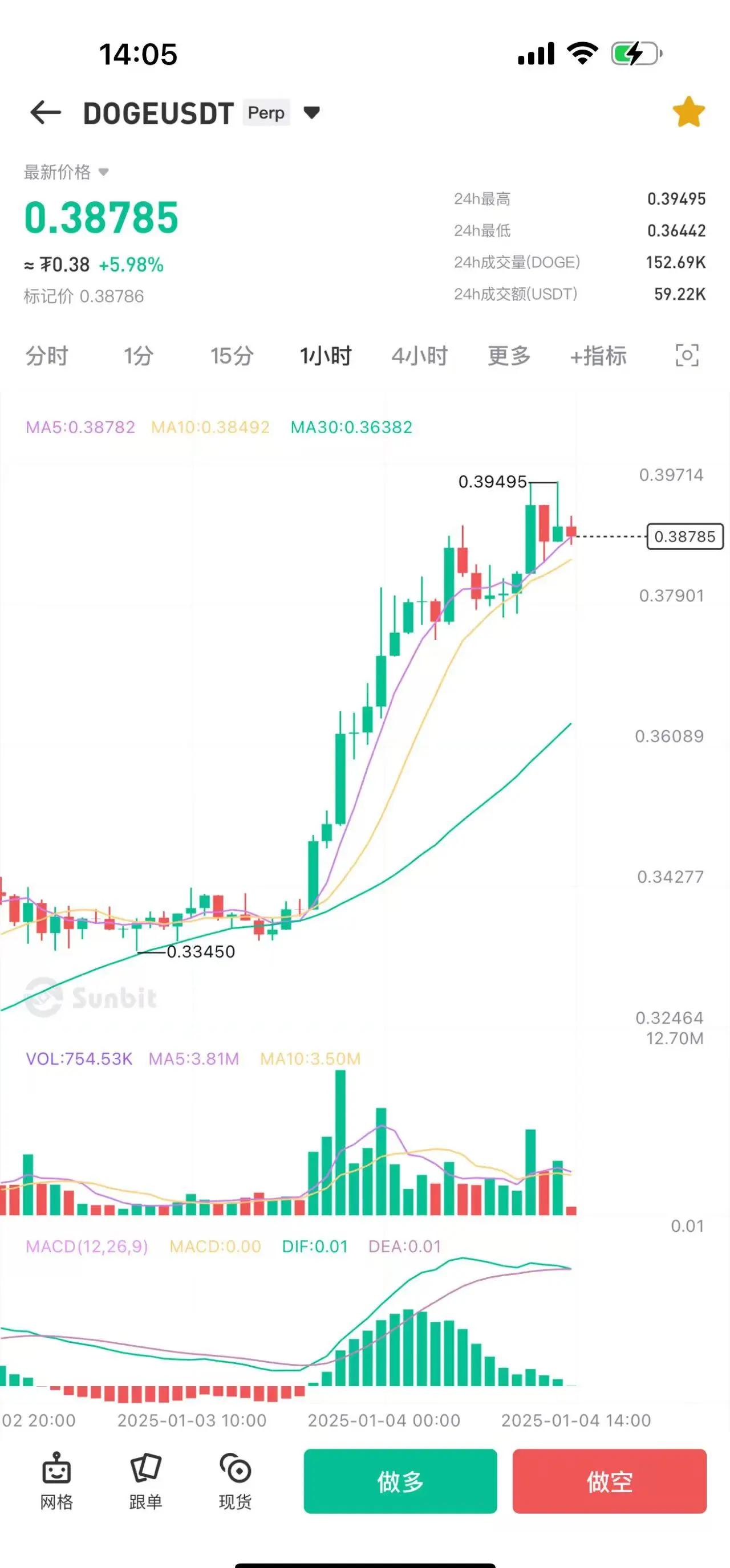 fil币价格今日行情(fil今日最新价格行情走势) fil币价格今日行情(fil今日最新价格行情走势)