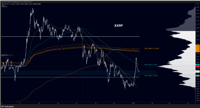 xrp是什么币(2025有望涨100倍的币) xrp是什么币(2025有望涨100倍的币)
