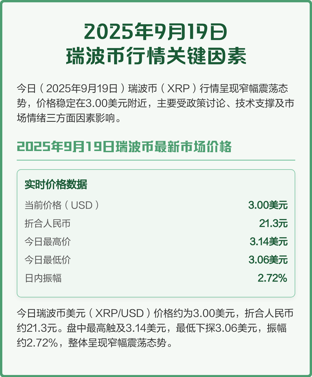 xrp瑞波币最新消息(xrp*3瑞波币最新消息) xrp瑞波币最新消息(xrp*3瑞波币最新消息)