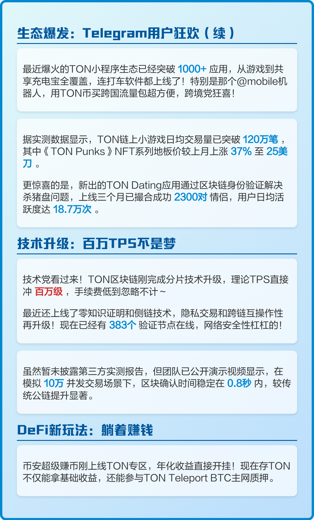 ton币(ton币的潜力有多大)