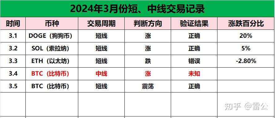 fil今日行情(filusdt今日行情)