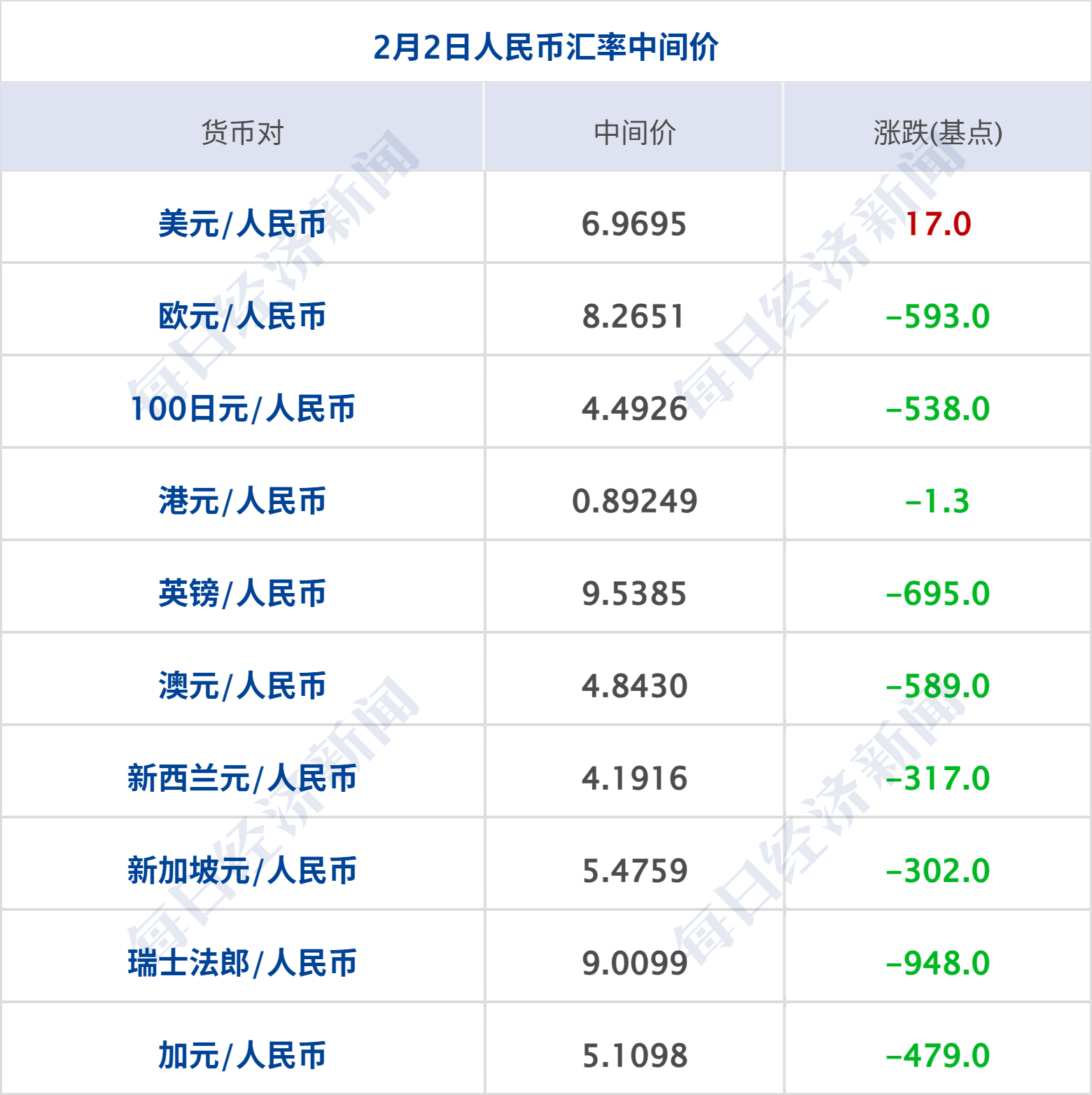 TRUMP币暴跌(metis币价破发)