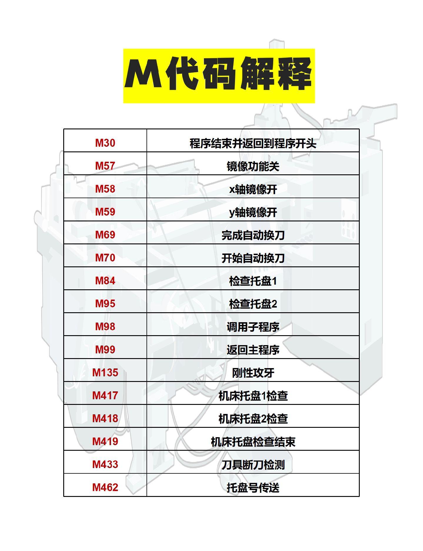 xlm是什么意思(s,m,l,xl什么意思)