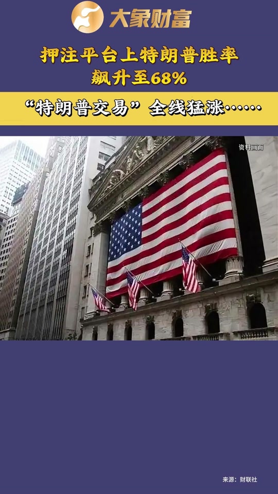 Trump币钱包(trumpwin token)