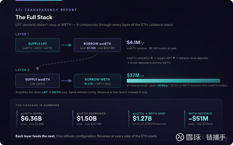 aave币(aave币行情)