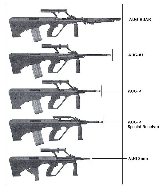 hbar(湖北艾瑞通生物科技有) hbar(湖北艾瑞通生物科技有)